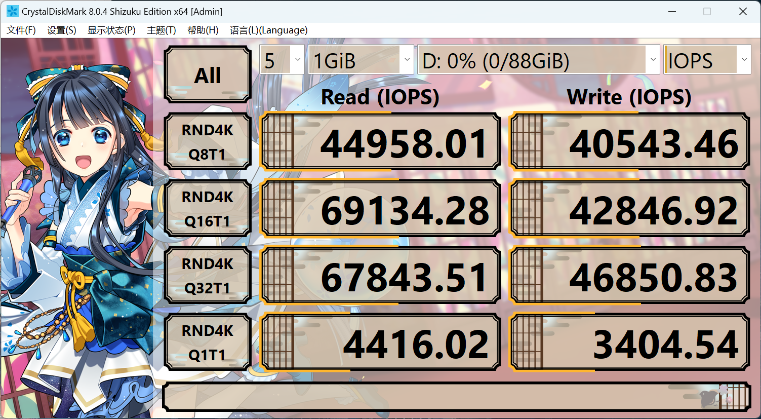 R5IOPS.png