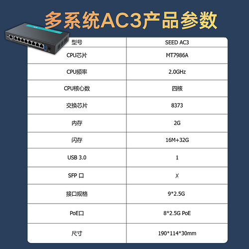 多系统AC路由产品对比 (3)