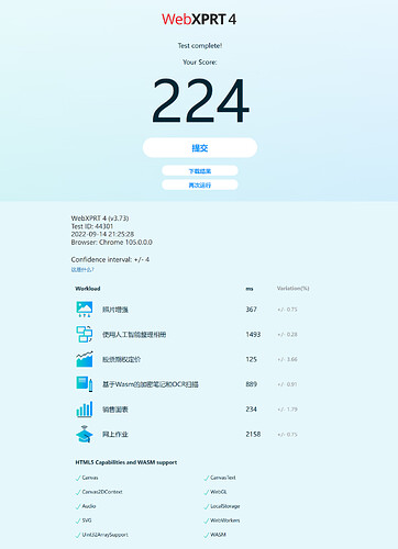 FireShot Capture 001 Results www.principledtechnologies.com.png