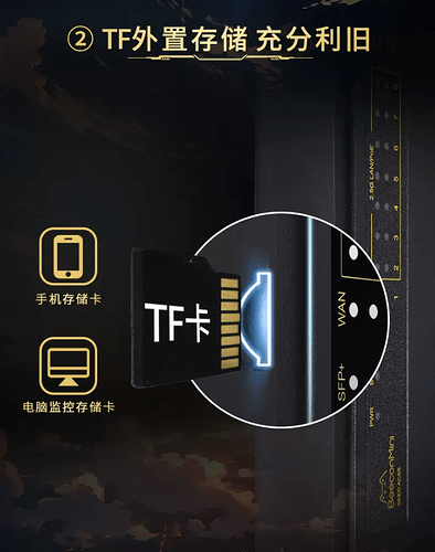 TF卡
